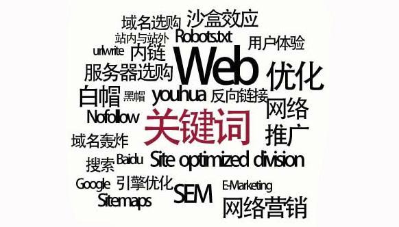 平度关键词难度评判标准