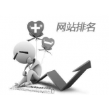 平度聚众:网站关键词排名关键词竞争程度研究