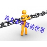 平度纯文本外链对于网站排名的作用