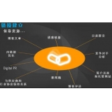 平度什么样的外链才是高价值的外链