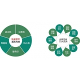 平度SEO关键词排名为何越来越难做了