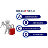 平度标题的简化是否对核心关键词排名有提升